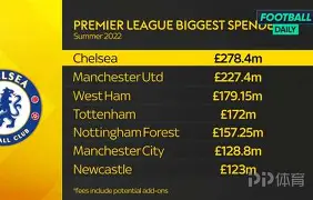 开云体育 电竞-转会期意甲焦点战；切尔西战术微调；信心回归；更衣室氛围转暖的简单介绍